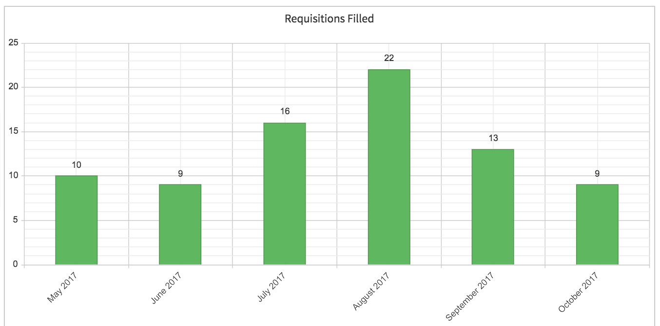 Screen_Shot_2018-05-01_at_11.59.01_AM.png