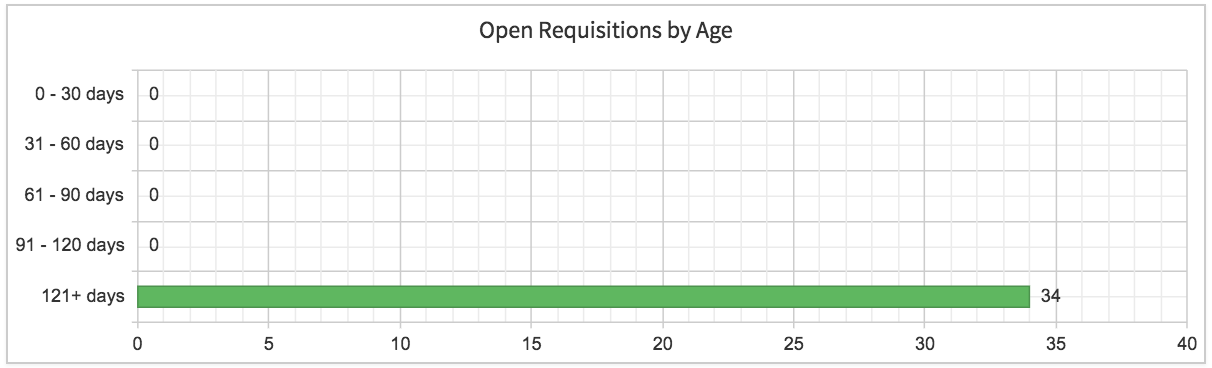 Screen_Shot_2018-05-01_at_3.49.56_PM.png