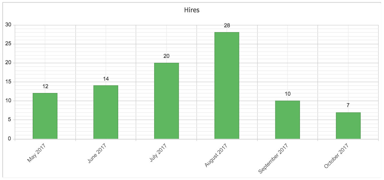 Screen_Shot_2018-05-01_at_3.52.49_PM.png